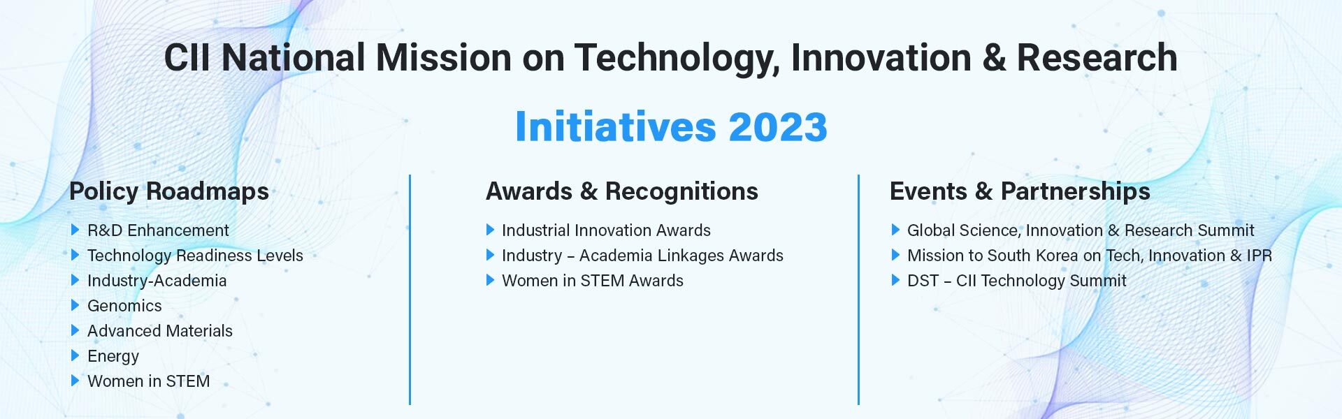 Key Initiatives 2023